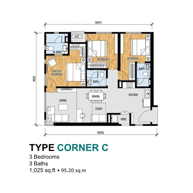 Type-C Corner